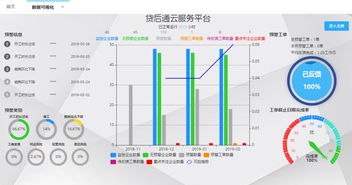 科技赋能金融，创新引领未来——惠国征信金融科技产品荣获首届天翼物联开发者大赛融合创新奖